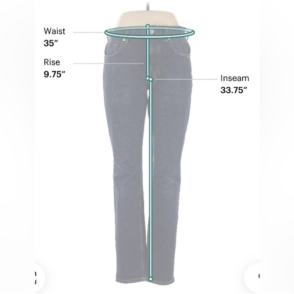 Light and Dark Wash Slim Cut Everlane Jeans Bundle, Size 32 - Picture 7 of 11